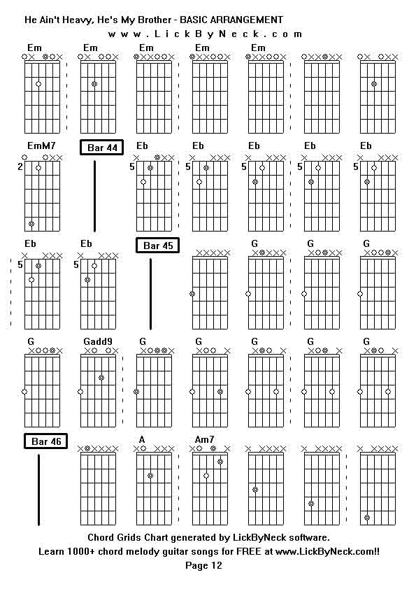 Chord Grids Chart of chord melody fingerstyle guitar song-He Ain't Heavy, He's My Brother - BASIC ARRANGEMENT,generated by LickByNeck software.